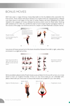 Spin City The Ultimate Sling Bible -Clothing Store slice13